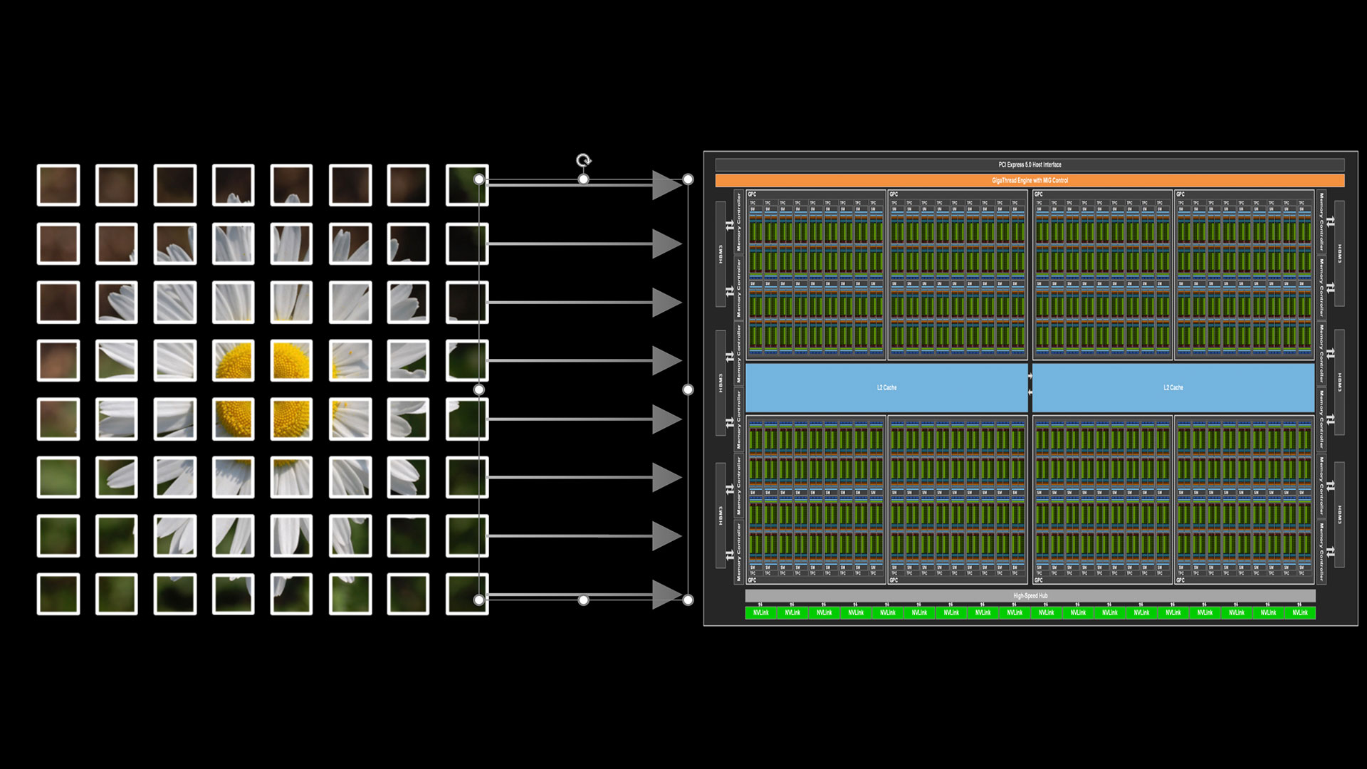 NVIDIA CUDA-X Libraries